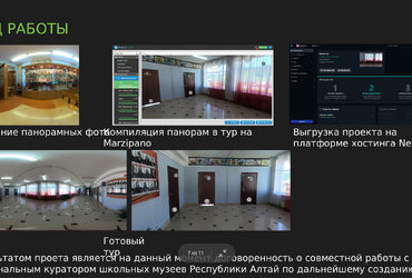 Проект: «Кванто-Тур», Леонов Кирилл Алексеевич, Долгов Ефим Александрович, Республика Алтай, г. Горно-Алтайск