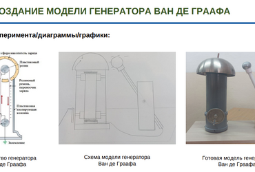 Проект: Генератор Ван де Граафа, Шангина Дарина Артемовна, Забайкальский край, Красночикойский округ, с. Красный Чикой