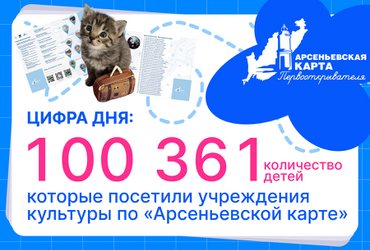 Рекорд проекта «Арсеньевская карта»