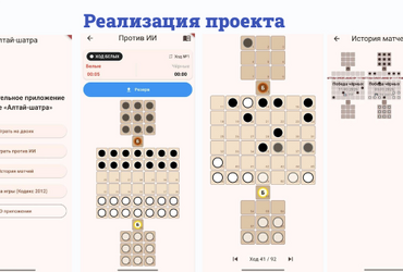 Проект: Мобильное приложение «Алтай-шатра», Чекурашев Санат Салтарович , Республика Алтай, Онгудайский район, с. Кулада